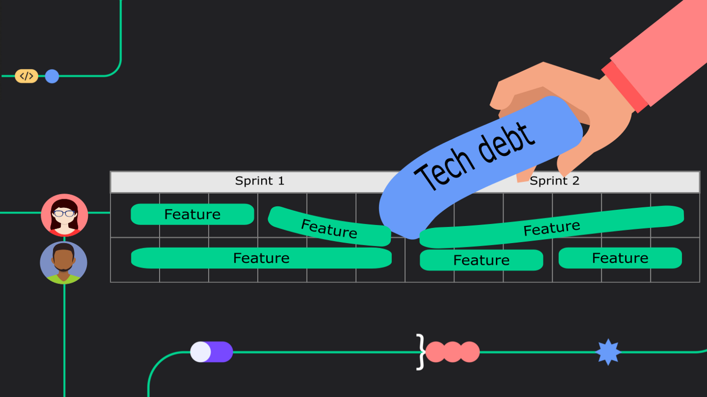 Hand shoving tech debt into a gantt